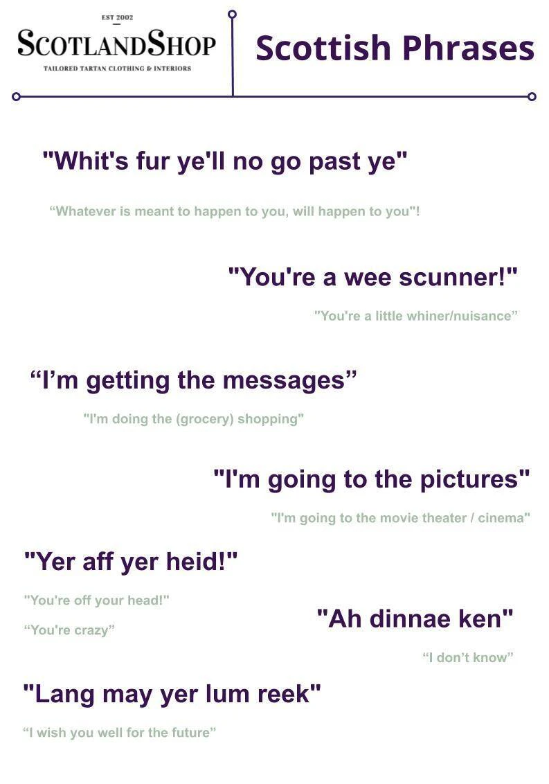 School of ScotlandShop - Scots Language A-Z | ScotlandShop